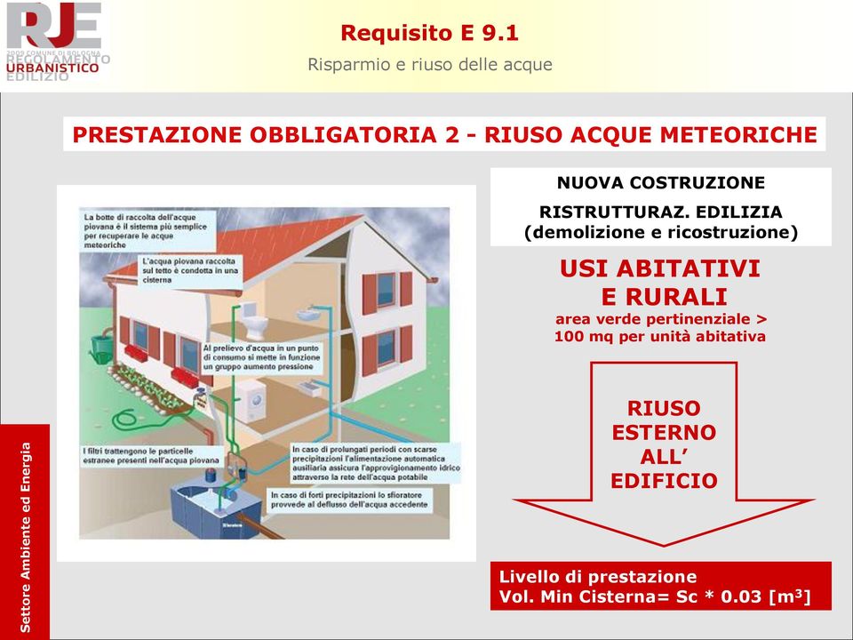 EDILIZIA ( ricostruzione (demolizione e USI ABITATIVI E RURALI area