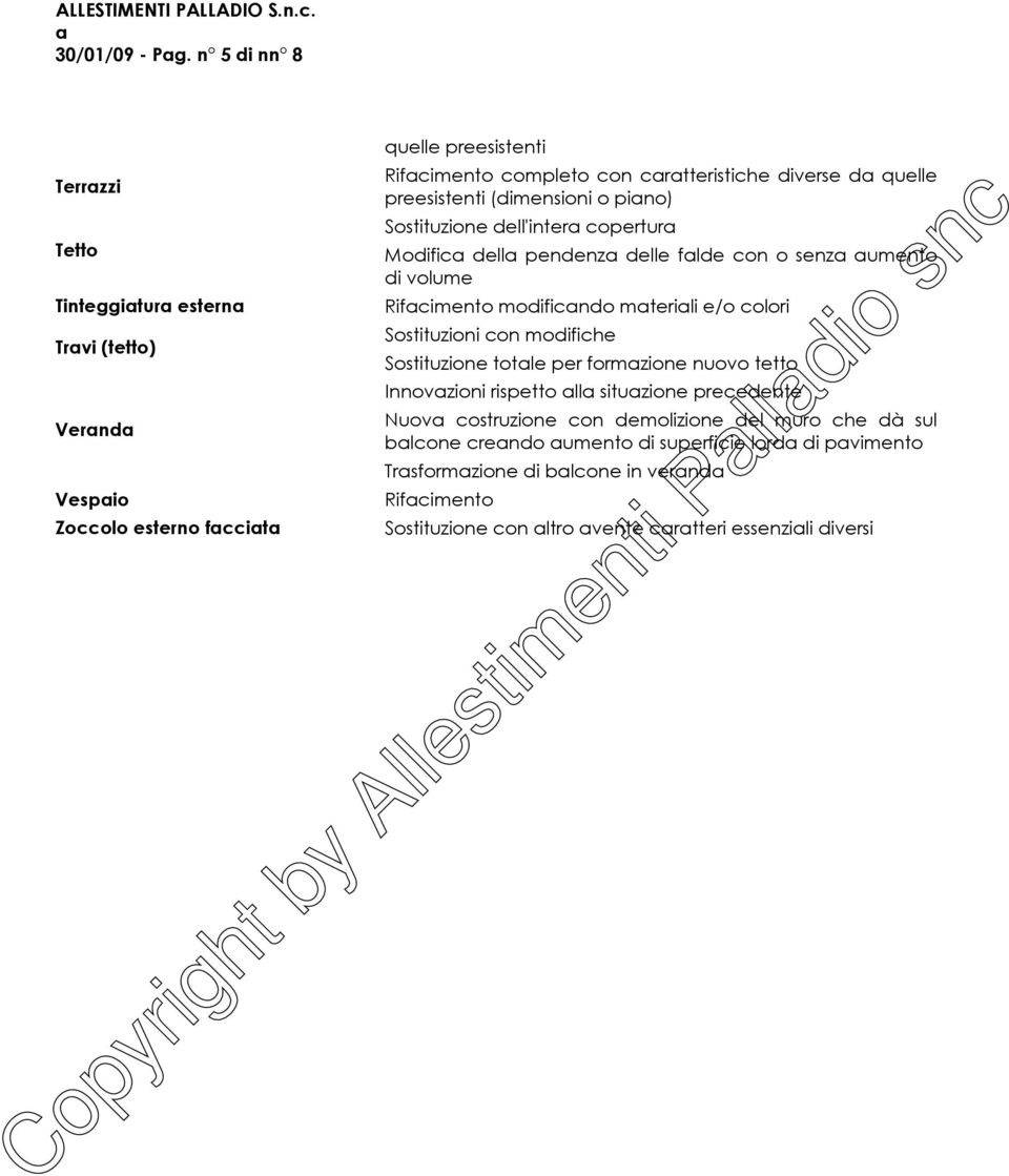 (dimensioni o pino) Sostituzione dell'inter copertur Modific dell pendenz delle flde con o senz umento di volume Rifcimento modificndo mterili e/o colori