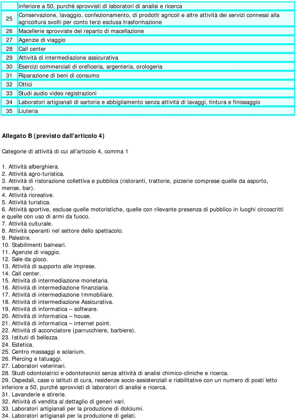 oreficeria, argenteria, orologeria 31 Riparazione di beni di consumo 32 Ottici 33 Studi audio video registrazioni 34 Laboratori artigianali di sartoria e abbigliamento senza attività di lavaggi,