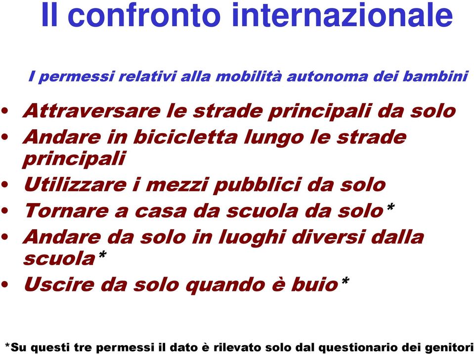 pubblici da solo Tornare a casa da scuola da solo* Andare da solo in luoghi diversi dalla scuola*