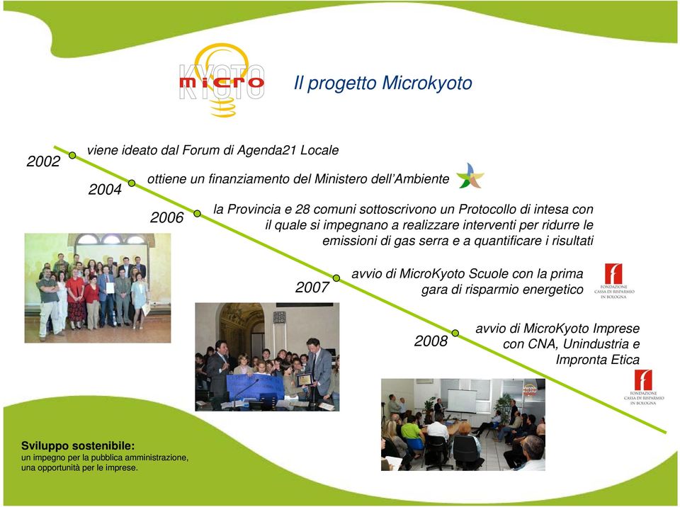 realizzare interventi per ridurre le emissioni di gas serra e a quantificare i risultati 2007 avvio di MicroKyoto