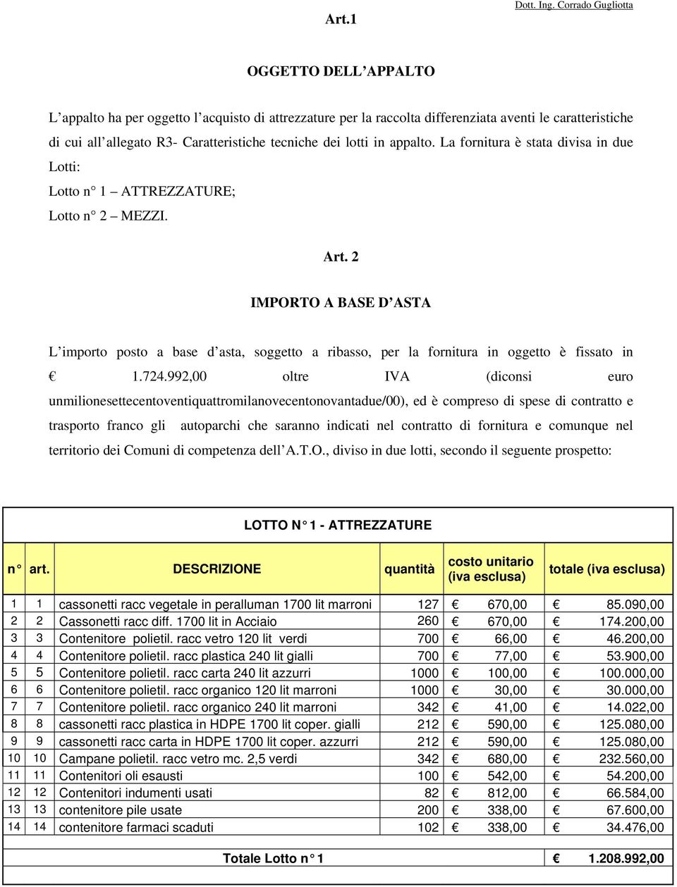 lotti in appalto. La fornitura è stata divisa in due Lotti: Lotto n 1 ATTREZZATURE; Lotto n 2 MEZZI. Art.