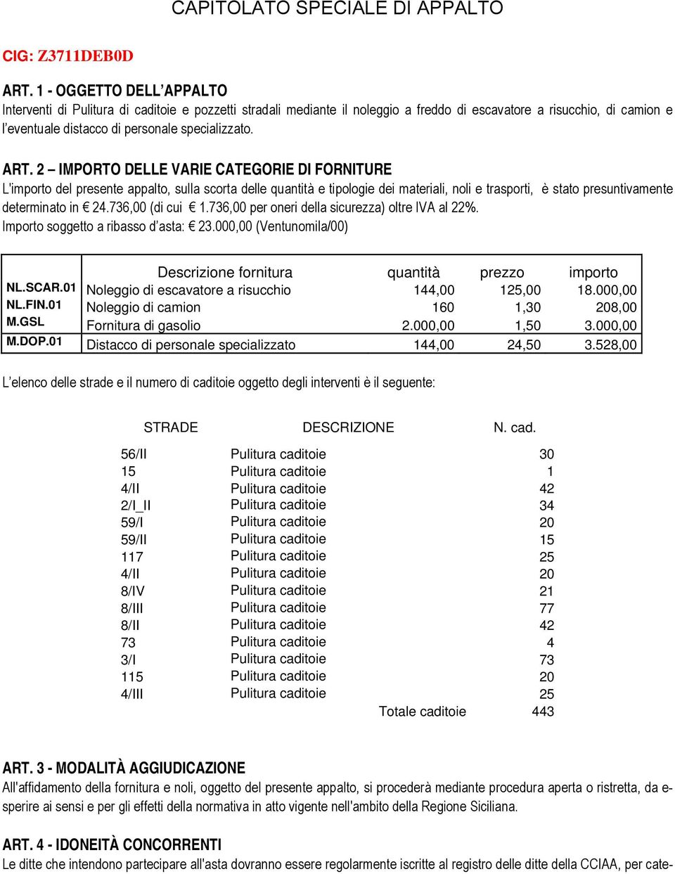 ART. 2 IMPORTO DELLE VARIE CATEGORIE DI FORNITURE L'importo del presente appalto, sulla scorta delle quantità e tipologie dei materiali, noli e trasporti, è stato presuntivamente determinato in 24.