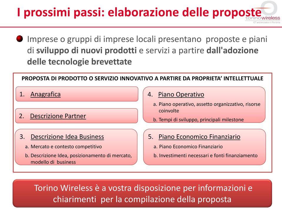 Descrizione Idea, posizionamento di mercato, modello di business 4. Piano Operativo a. Piano operativo, assetto organizzativo, risorse coinvolte b. Tempi di sviluppo, principali milestone 5.