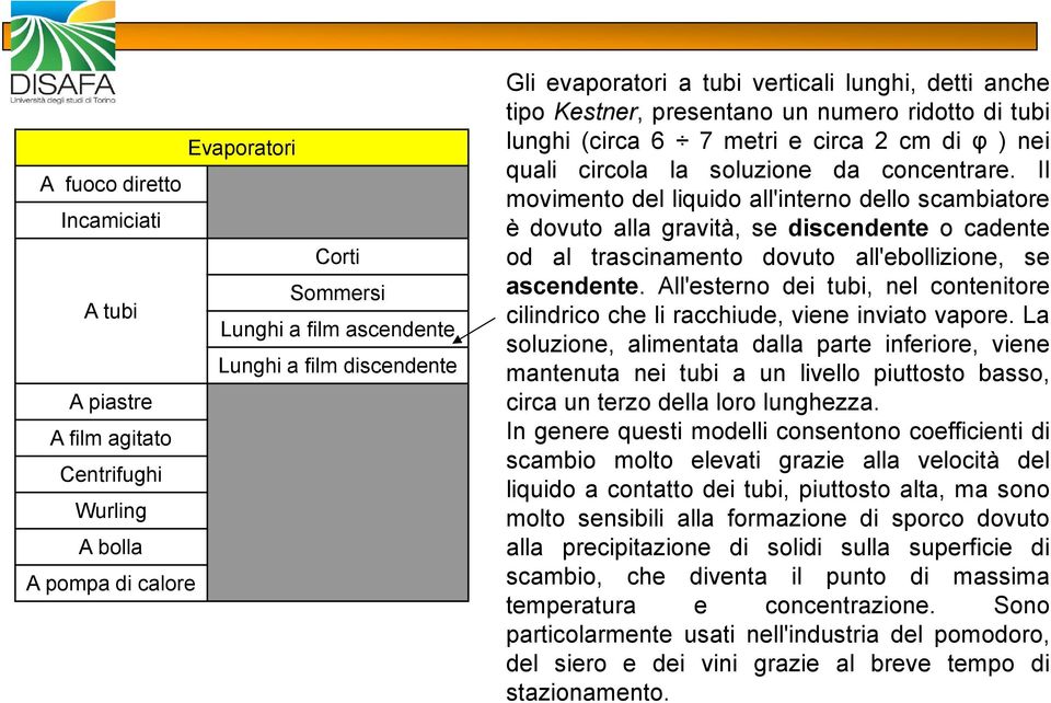 Il movimento del liquido all'interno dello scambiatore è dovuto alla gravità, se discendente o cadente od al trascinamento dovuto all'ebollizione, se ascendente.