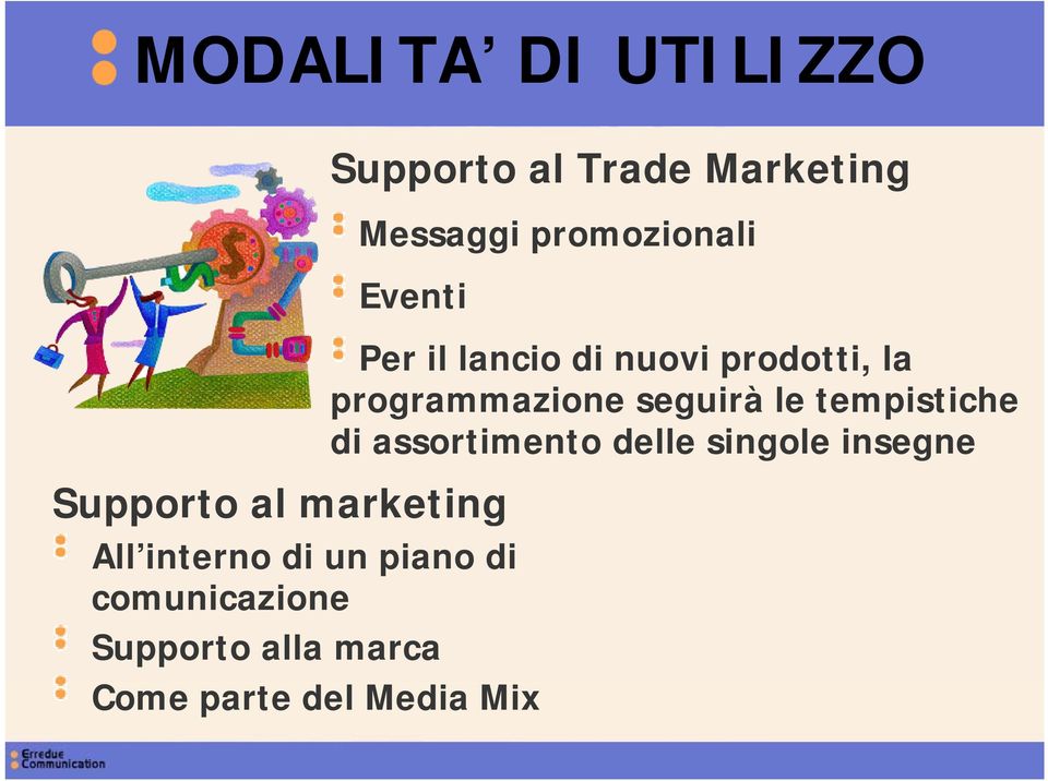 Supporto alla marca Come parte del Media Mix Per il lancio di nuovi