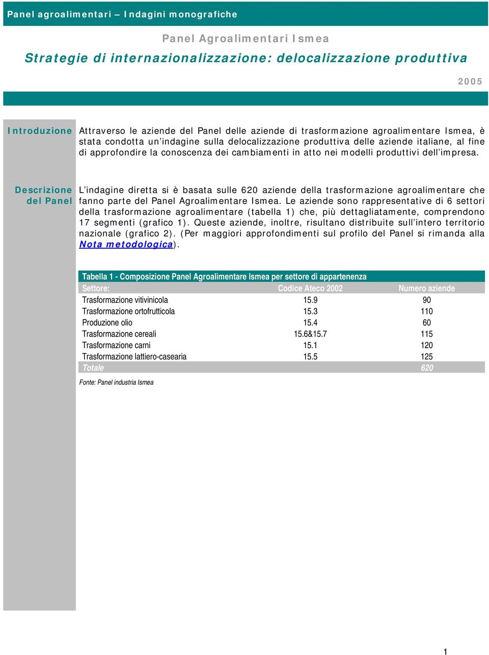 modelli produttivi dell impresa. Descrizione del Panel L indagine diretta si è basata sulle 620 aziende della trasformazione agroalimentare che fanno parte del Panel Agroalimentare Ismea.