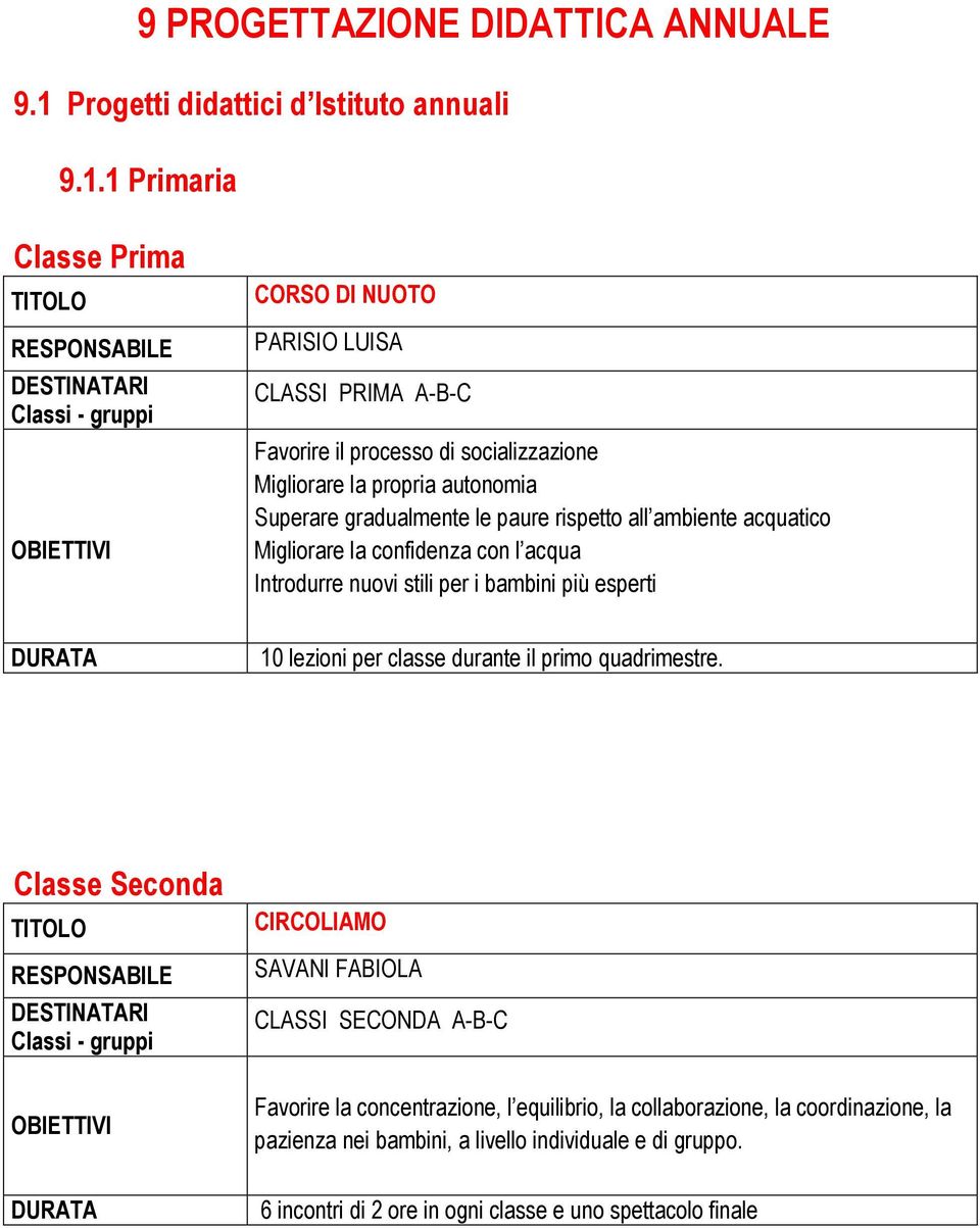 1 Primaria Classe Prima CORSO DI NUOTO PARISIO LUISA CLASSI PRIMA A-B-C Favorire il processo di socializzazione Migliorare la propria autonomia Superare gradualmente le