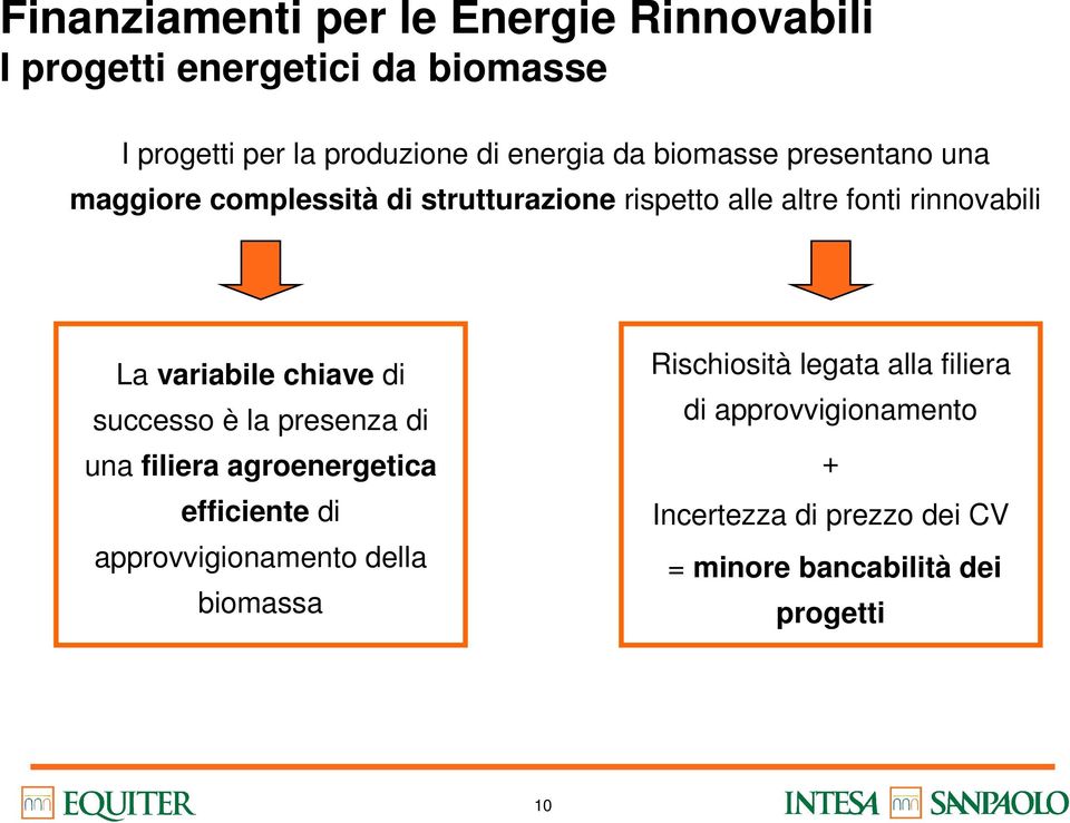 successo è la presenza di una filiera agroenergetica efficiente di approvvigionamento della biomassa
