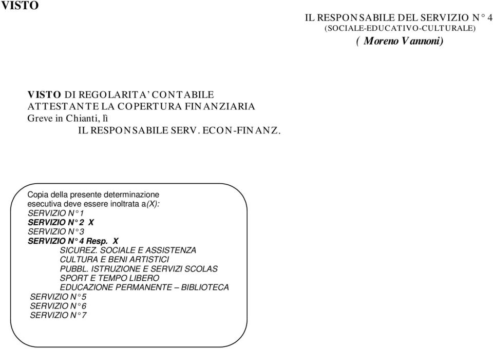 Copia della presente determinazione esecutiva deve essere inoltrata a(x): SERVIZIO N 1 SERVIZIO N 2 X SERVIZIO N 3 SERVIZIO N 4 Resp.