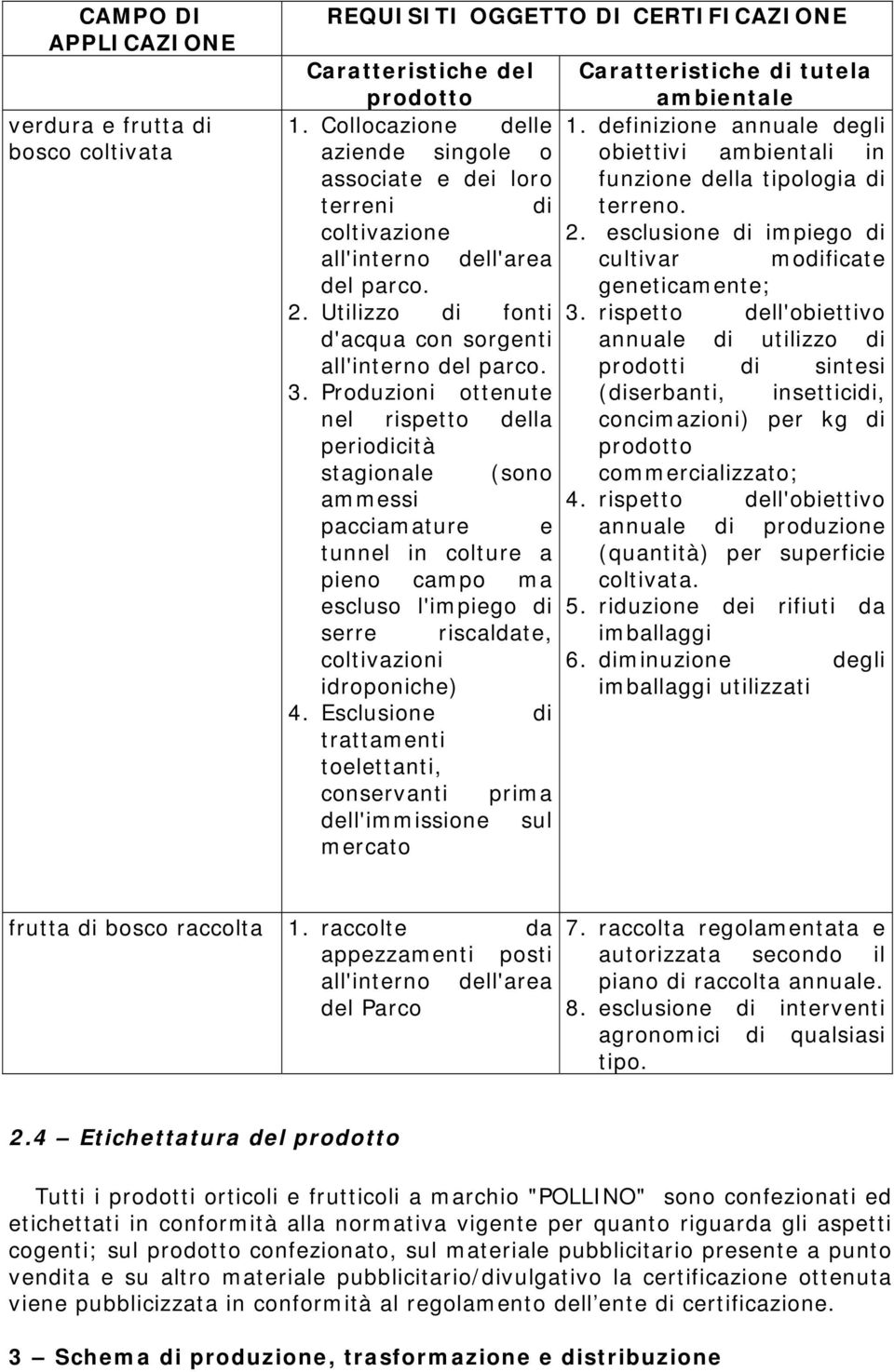 Produzioni ottnut nl risptto dlla priodicità stagional (sono ammssi pacciamatur tunnl in coltur a pino campo ma scluso l'impigo di srr riscaldat, coltivazioni idroponich) 4.