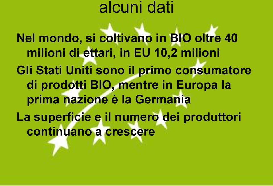 consumatore di prodotti BIO, mentre in Europa la prima nazione è