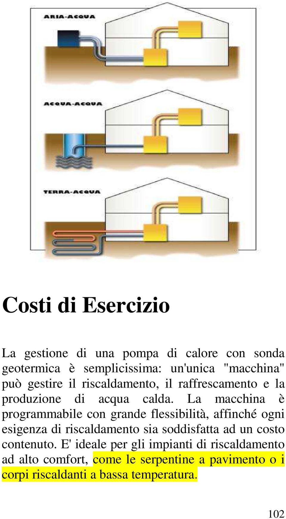 La macchina è programmabile con grande flessibilità, affinché ogni esigenza di riscaldamento sia soddisfatta ad un