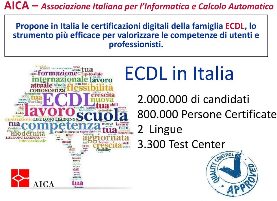 competenze di utenti e professionisti. ECDL in Italia 2.000.