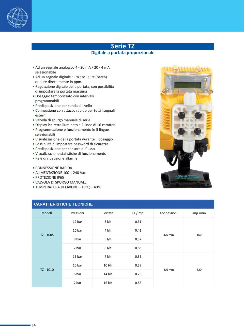 rapido per tu i segnali esterni Valvola di spurgo manuale di serie Display lcd retroilluminato a 2 linee di 16 cara eri Programmazione e funzionamento in 5 lingue selezionabili Visualizzazione della