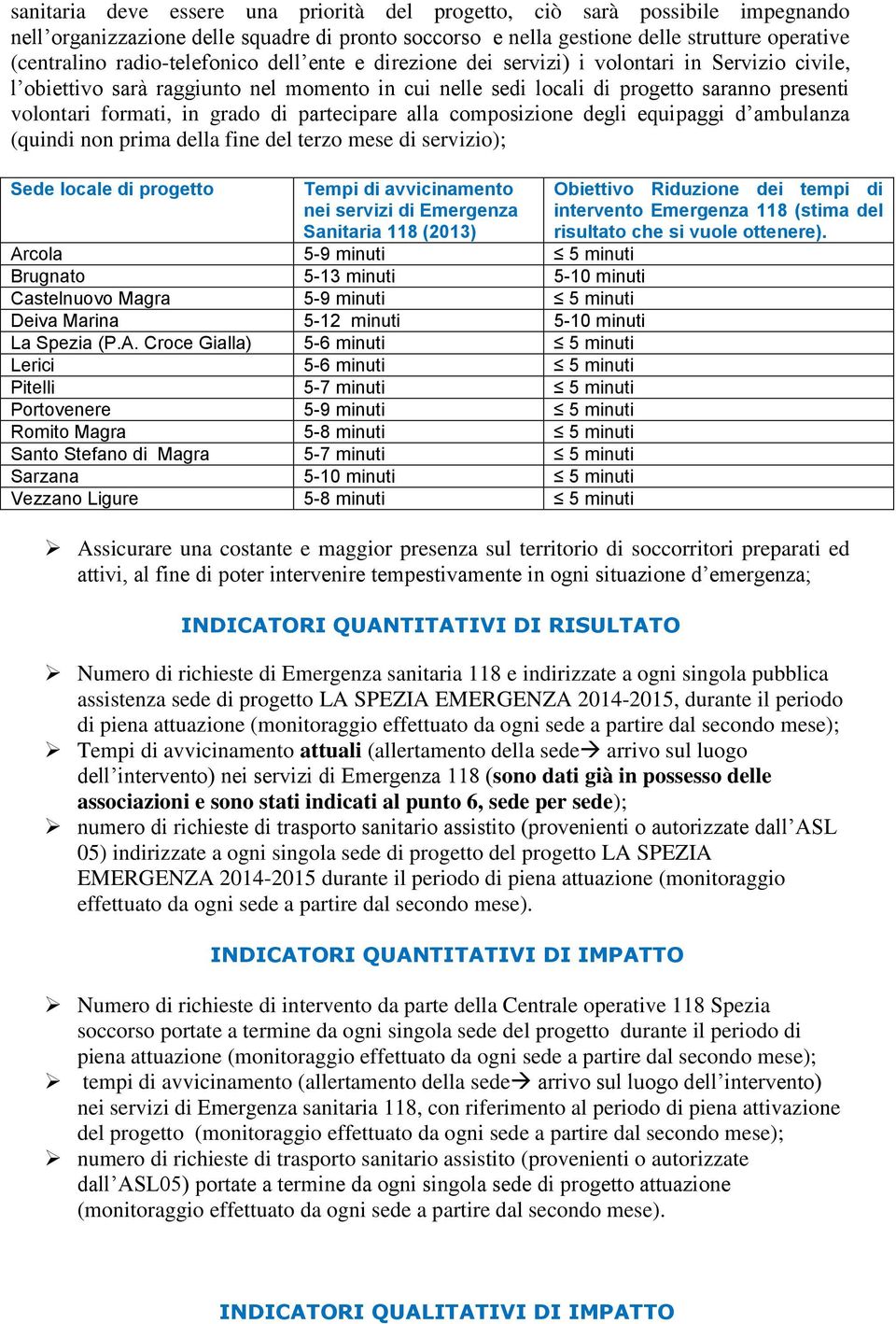 grado di partecipare alla composizione degli equipaggi d ambulanza (quindi non prima della fine del terzo mese di servizio); Sede locale di progetto Tempi di avvicinamento nei servizi di Emergenza