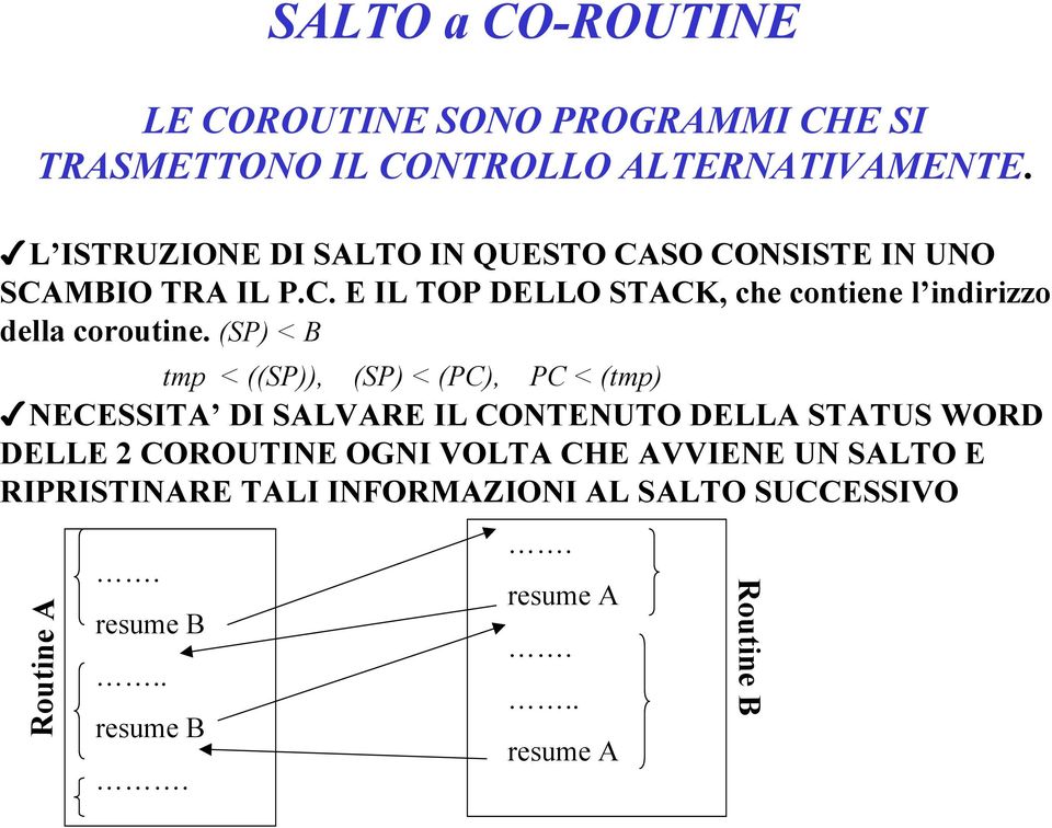 (SP) < B tmp < ((SP)), (SP) < (PC), PC < (tmp) NECESSITA DI SALVARE IL CONTENUTO DELLA STATUS WORD DELLE 2 COROUTINE OGNI