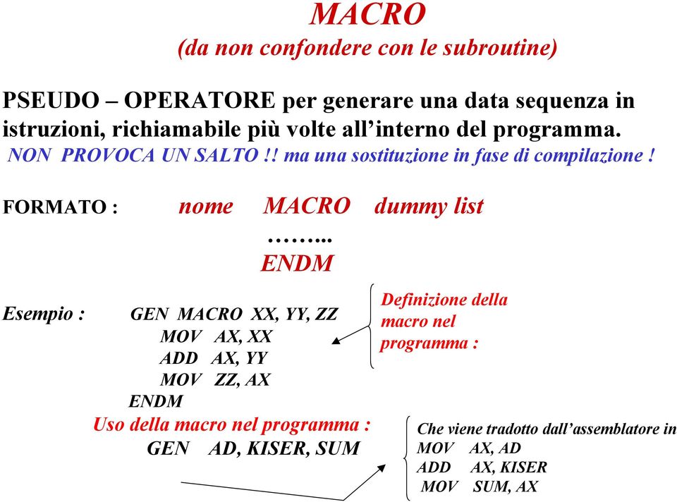 FORMATO : nome MACRO dummy list.