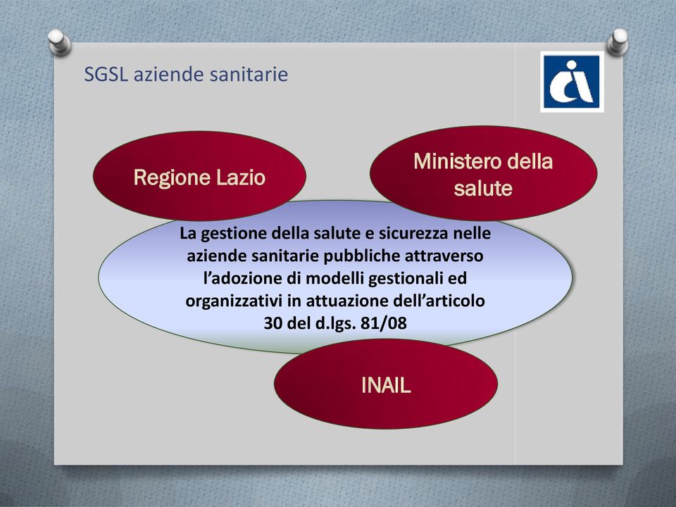 pubbliche attraverso l adozione di modelli gestionali ed