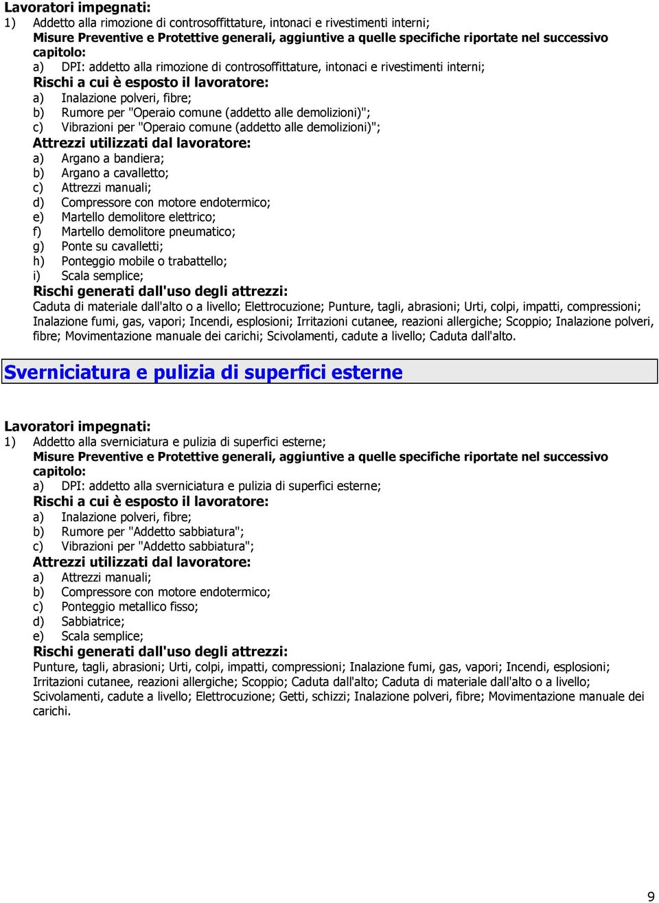 comune (addetto alle demolizioni)"; c) Vibrazioni per "Operaio comune (addetto alle demolizioni)"; Attrezzi utilizzati dal lavoratore: a) Argano a bandiera; b) Argano a cavalletto; c) Attrezzi