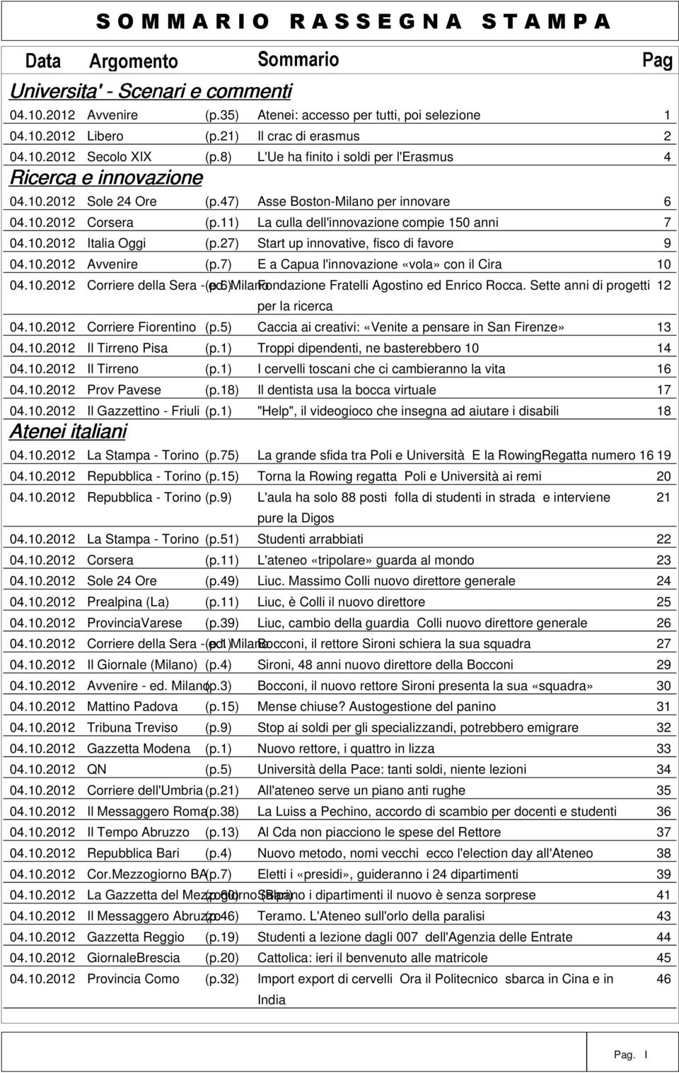 11) La culla dell'innovazione compie 150 anni 7 04.10.2012 Italia Oggi (p.27) Start up innovative, fisco di favore 9 04.10.2012 Avvenire (p.7) E a Capua l'innovazione «vola» con il Cira 10 04.10.2012 Corriere della Sera -(p.