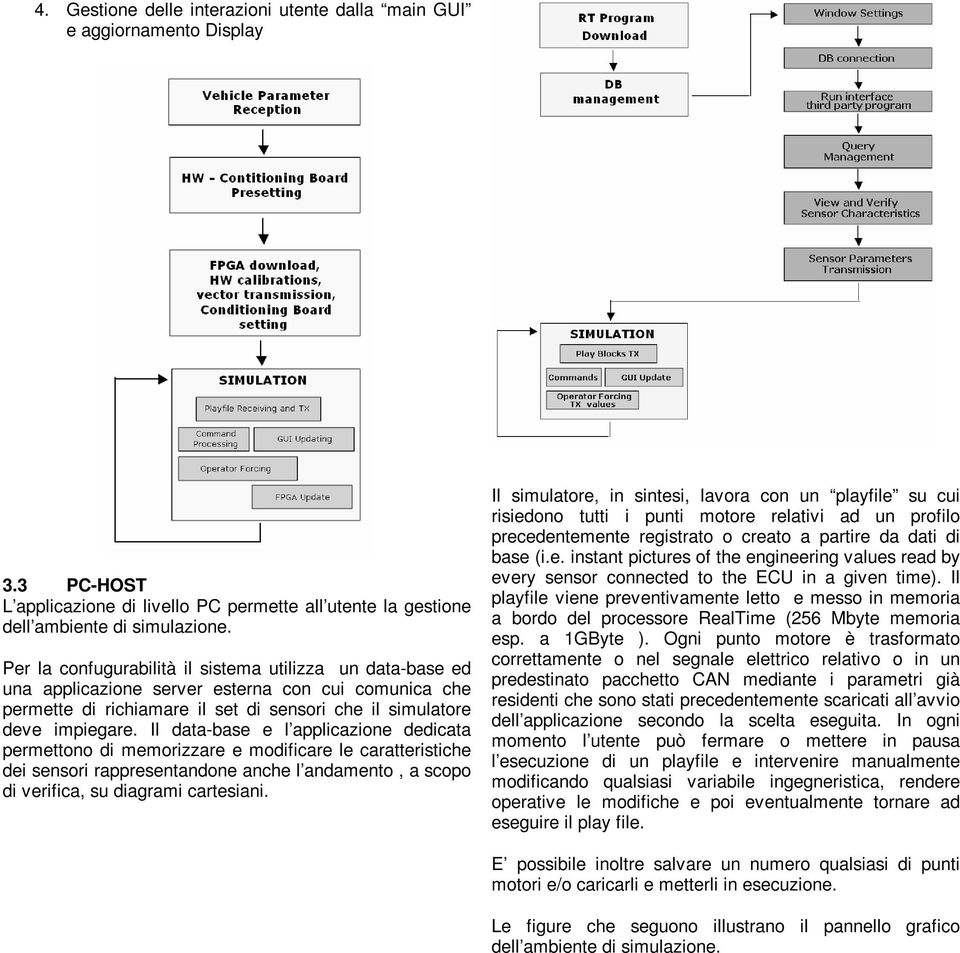 Il data-base e l applicazione dedicata permettono di memorizzare e modificare le caratteristiche dei sensori rappresentandone anche l andamento, a scopo di verifica, su diagrami cartesiani.