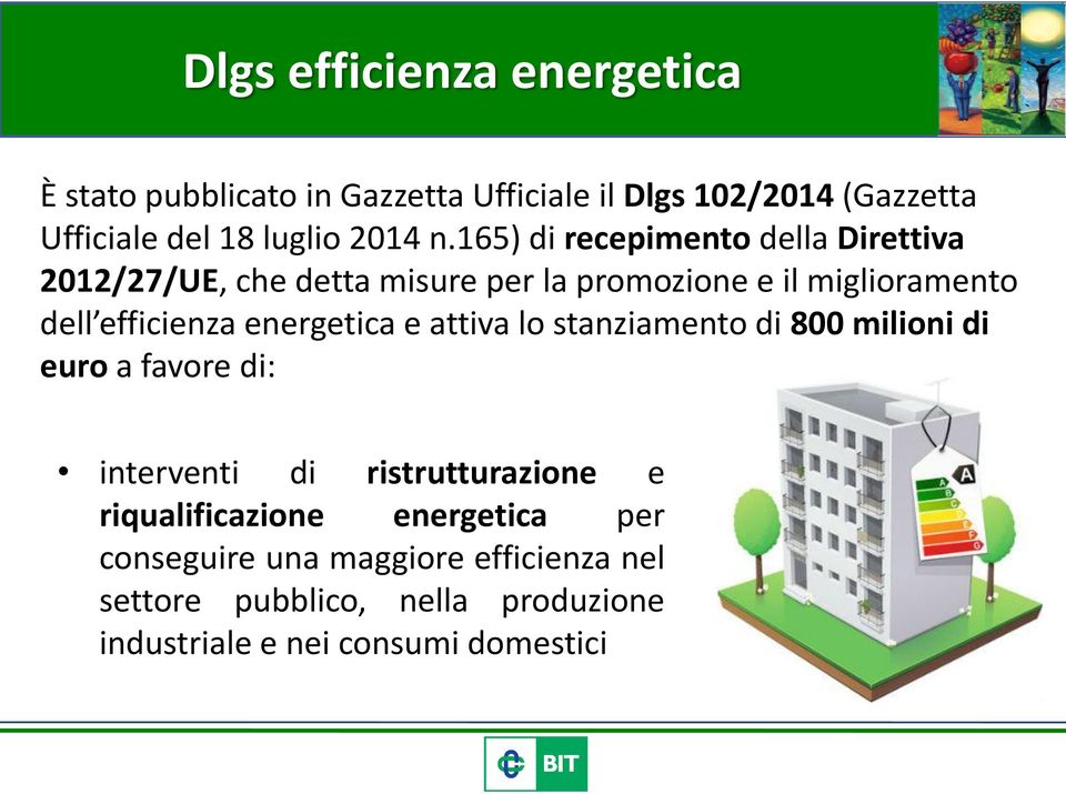 165) di recepimento della Direttiva 2012/27/UE, che detta misure per la promozione e il miglioramento dell efficienza
