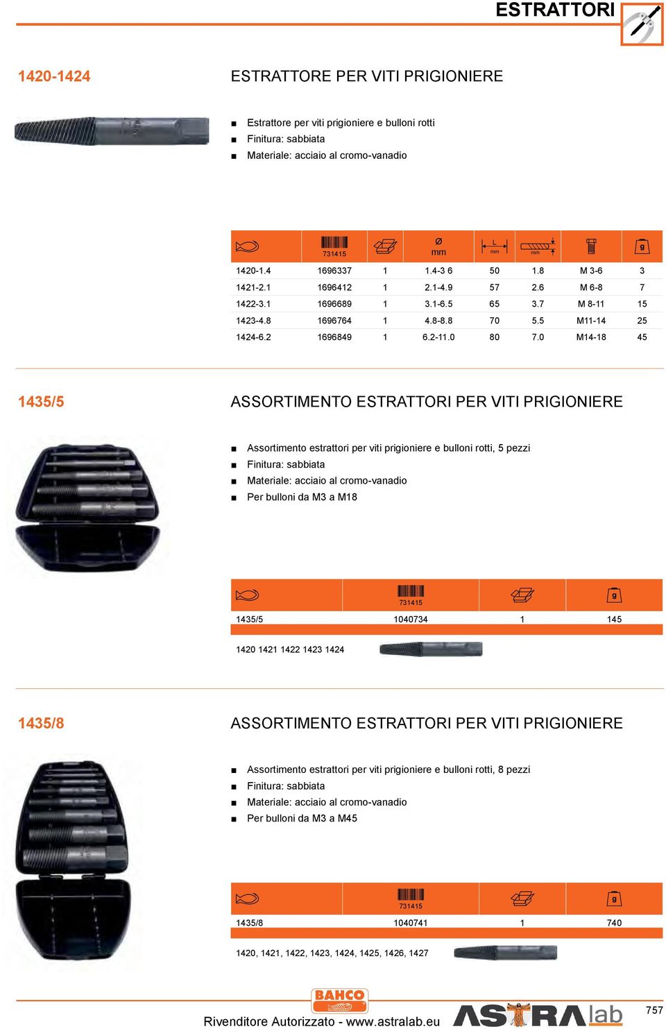 0 M14-18 45 1435/5 Assortimento estrttori per viti prigioniere Assortimento estrttori per viti prigioniere e uoni rotti, 5 pezzi Finitur: sit Mterie: cciio cromo-vndio Per uoni d M3 M18 1435/5