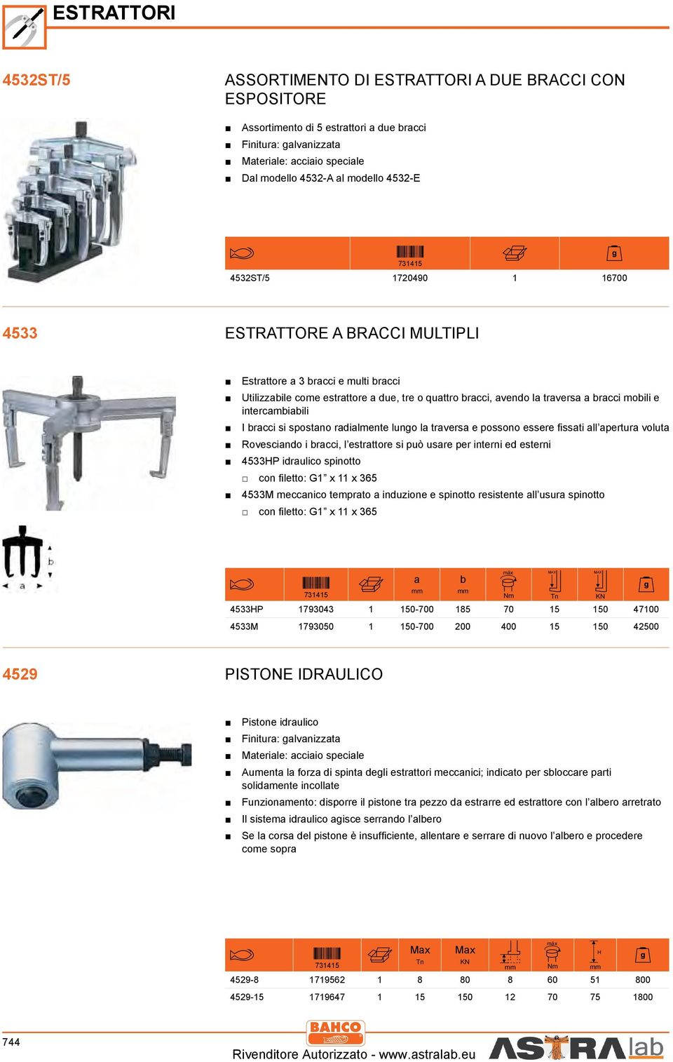 usre per interni ed esterni 4533HP idruico spinotto con fietto: G1 x 11 x 365 4533M meccnico temprto induzione e spinotto resistente usur spinotto con fietto: G1 x 11 x 365 4533HP 1793043 1 150-700