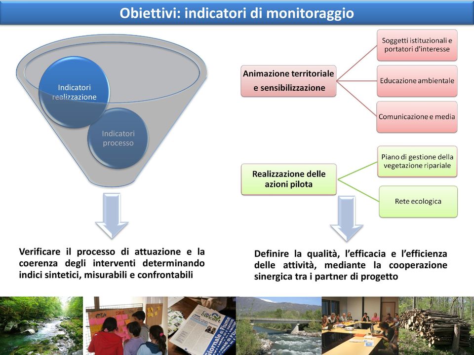 sintetici, misurabili e confrontabili Indicatori comuni Definire la qualità, l