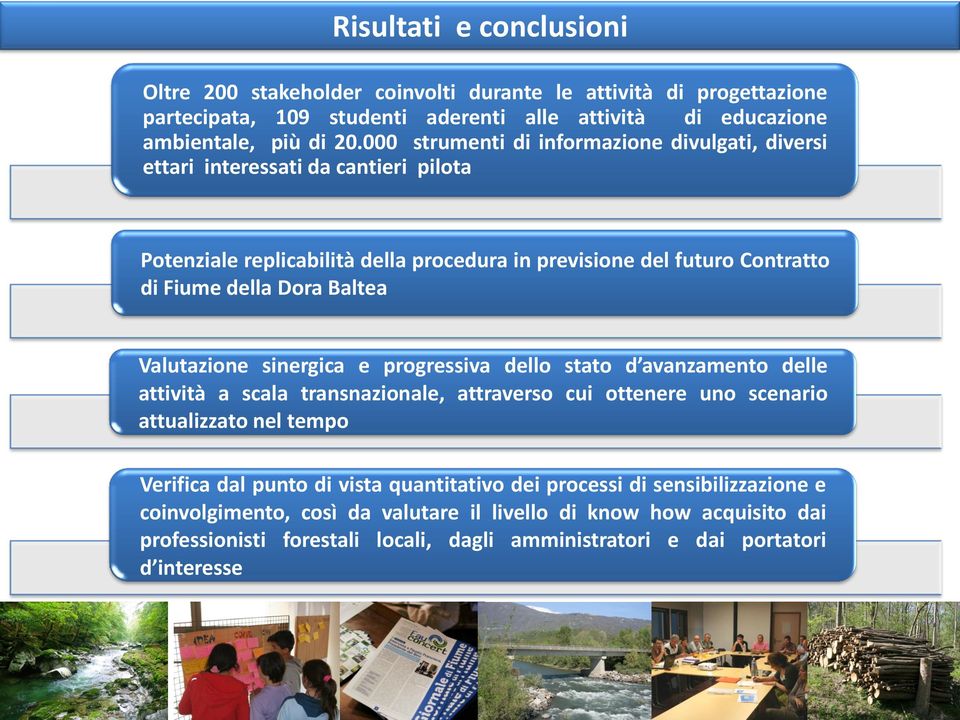 Valutazione sinergica e progressiva dello stato d avanzamento delle attività a scala transnazionale, attraverso cui ottenere uno scenario attualizzato nel tempo Verifica dal punto di vista