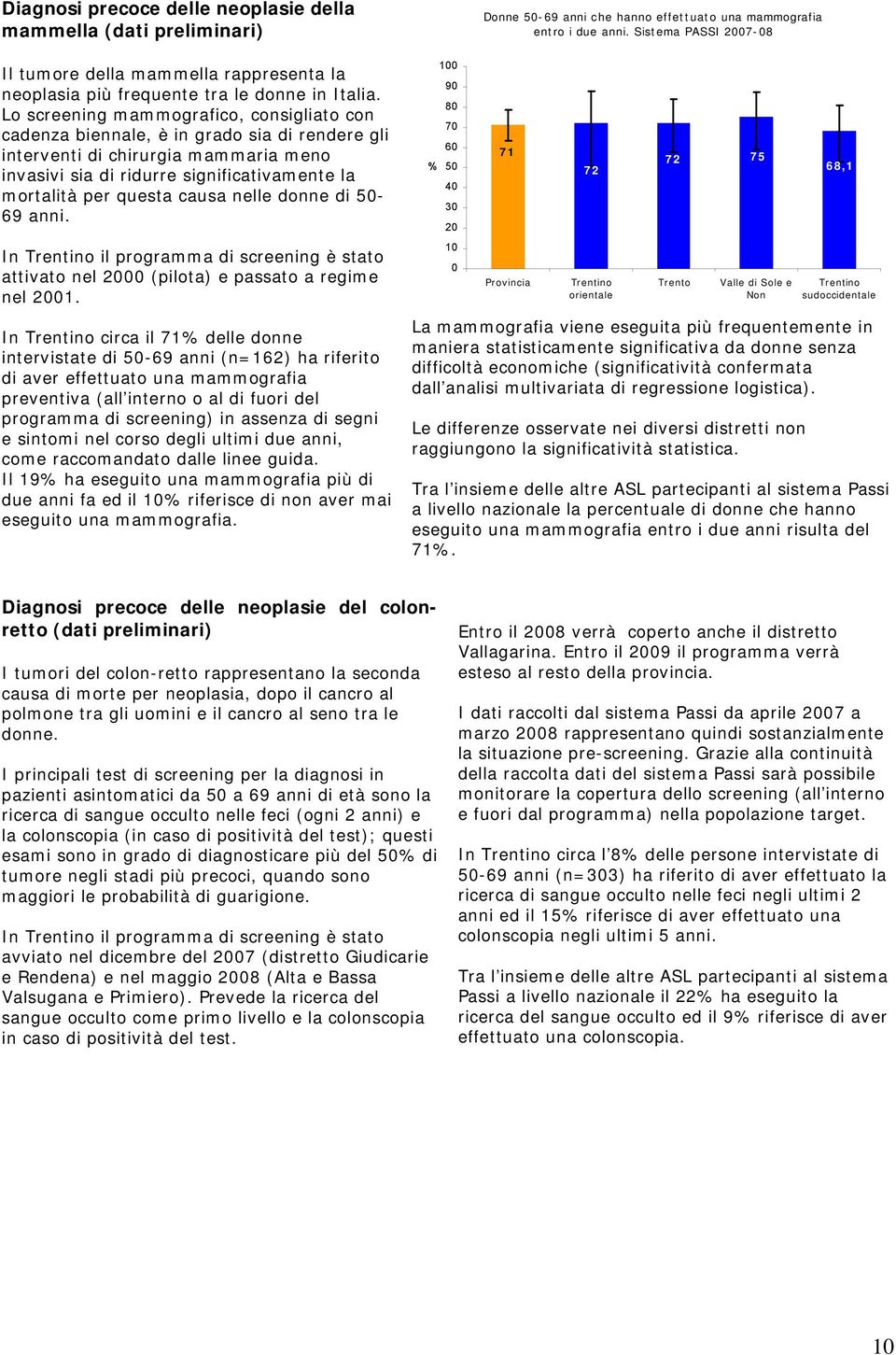 causa nelle donne di - 69 anni. In il programma di screening è stato attivato nel 2 (pilota) e passato a regime nel 21.