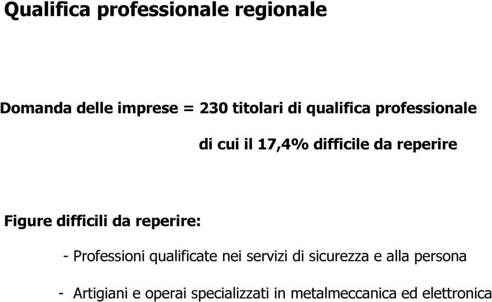 difficili da reperire: - Professioni qualificate nei servizi di sicurezza