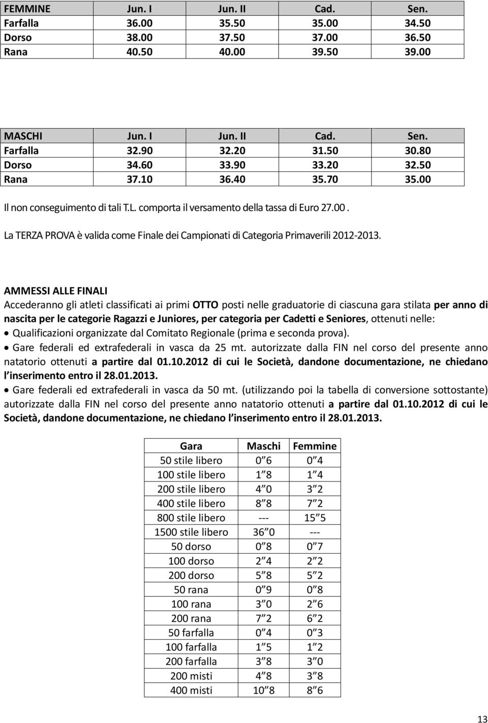 AMMESSI ALLE FINALI Accederanno gli atleti classificati ai primi OTTO posti nelle graduatorie di ciascuna gara stilata per anno di nascita per le categorie Ragazzi e Juniores, per categoria per