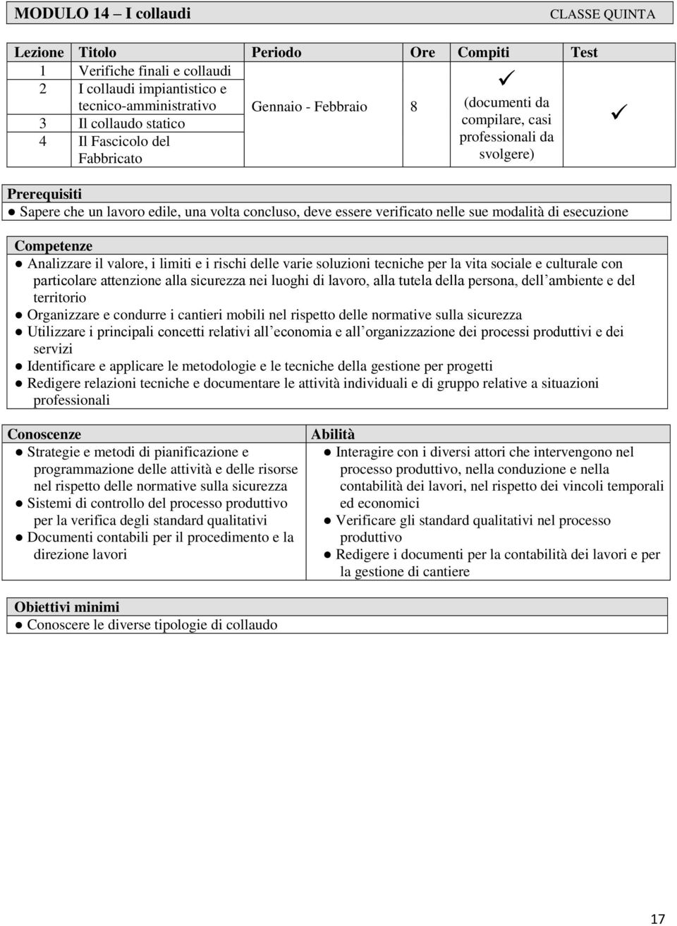 delle normative sulla sicurezza Sistemi di controllo del processo produttivo per la verifica degli standard qualitativi Documenti contabili per il procedimento e la direzione lavori Interagire con i