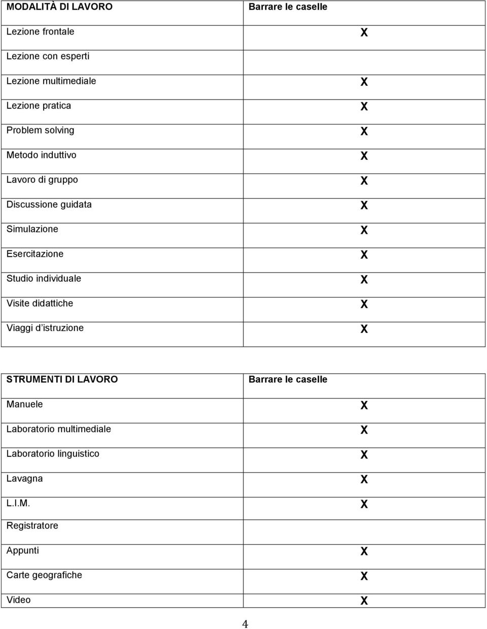 Studio individuale Visite didattiche Viaggi d istruzione STRUMENTI DI LAVORO Barrare le caselle Manuele