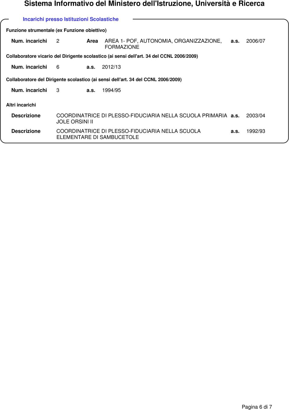 34 del CCNL 2006/2009) Num. incarichi 6 a.s.