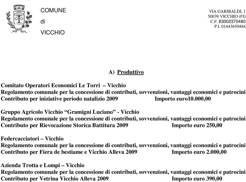 000,00 Gruppo Agricolo Vicchio Gramigni Luciano - Vicchio Contributo per Rievocazione Storica Battitura 2009