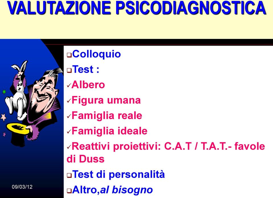 ideale Reattivi proiettivi: C.A.T 