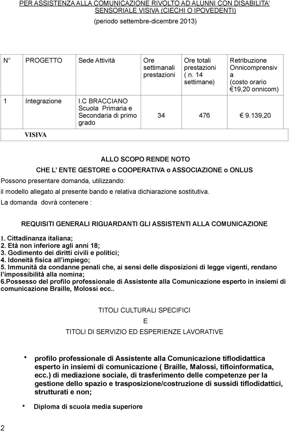 La domanda dovrà contenere : REQUISITI GENERALI RIGUARDANTI GLI ASSISTENTI ALLA COMUNICAZIONE 1. Cittadinanza italiana; 2. Età non inferiore agli anni 18; 3.