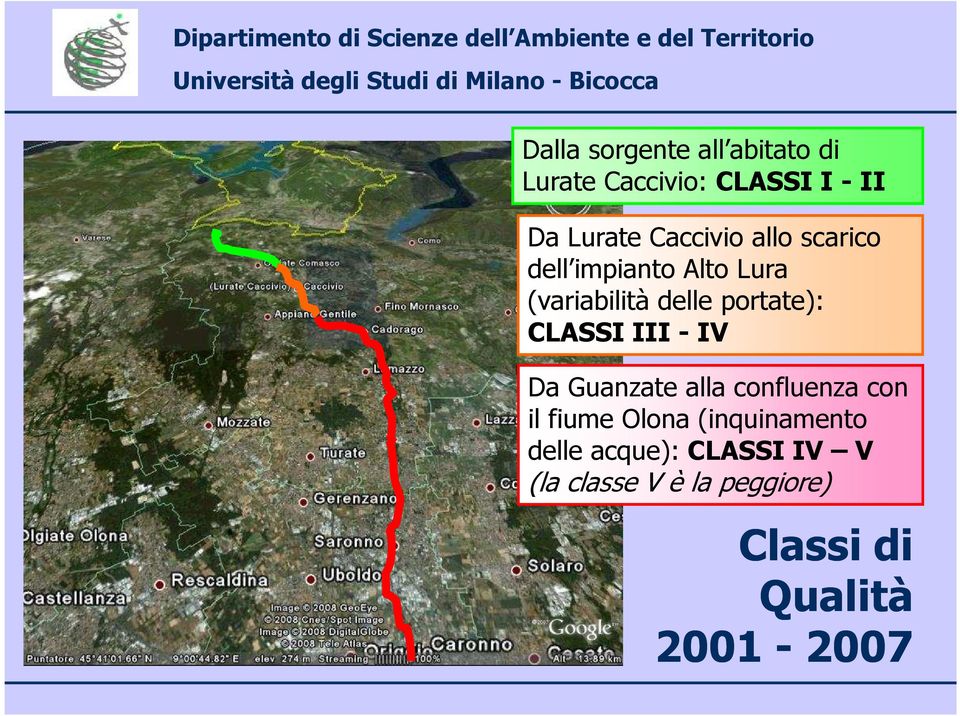 CLASSI III - IV Da Guanzate alla confluenza con il fiume Olona