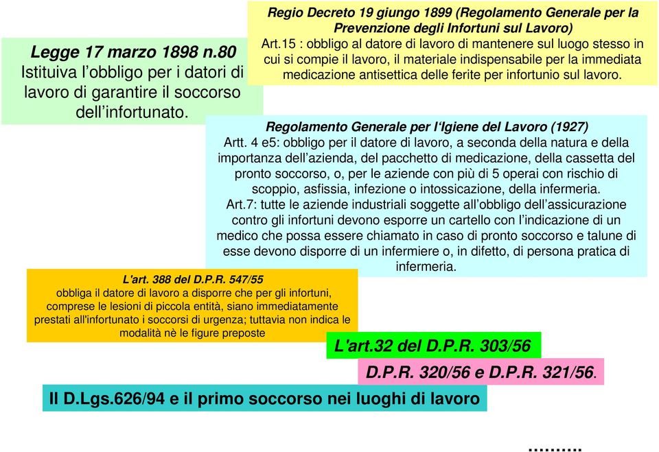 15 : obbligo al datore di lavoro di mantenere sul luogo stesso in cui si compie il lavoro, il materiale indispensabile per la immediata medicazione antisettica delle ferite per infortunio sul lavoro.