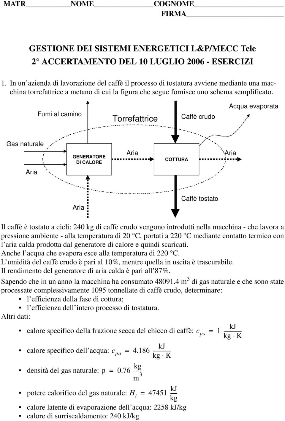 Fumi al camino Torrefattrice Caffè crudo Acqua evaporata Gas naturale GENERATORE DI CALORE COTTURA Caffè tostato Il caffè è tostato a cicli: 240 di caffè crudo vengono introdotti nella macchina - che