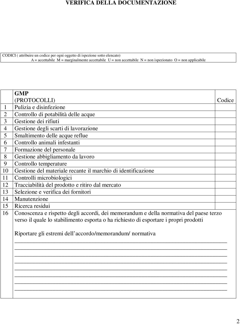 Controllo animali infestanti 7 Formazione del personale 8 Gestione abbigliamento da lavoro 9 Controllo temperature 10 Gestione del materiale recante il marchio di identificazione 11 Controlli