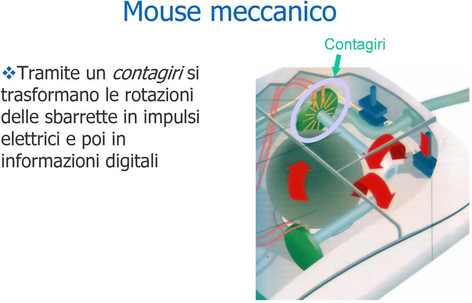 impulsi elettrici e poi in