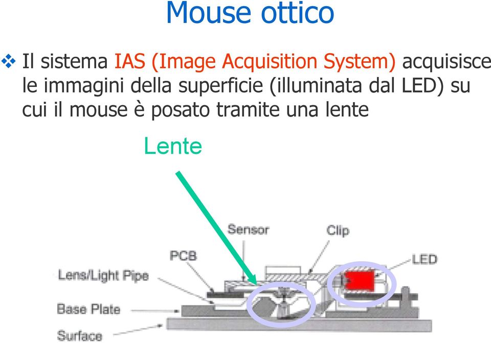 immagini della superficie (illuminata