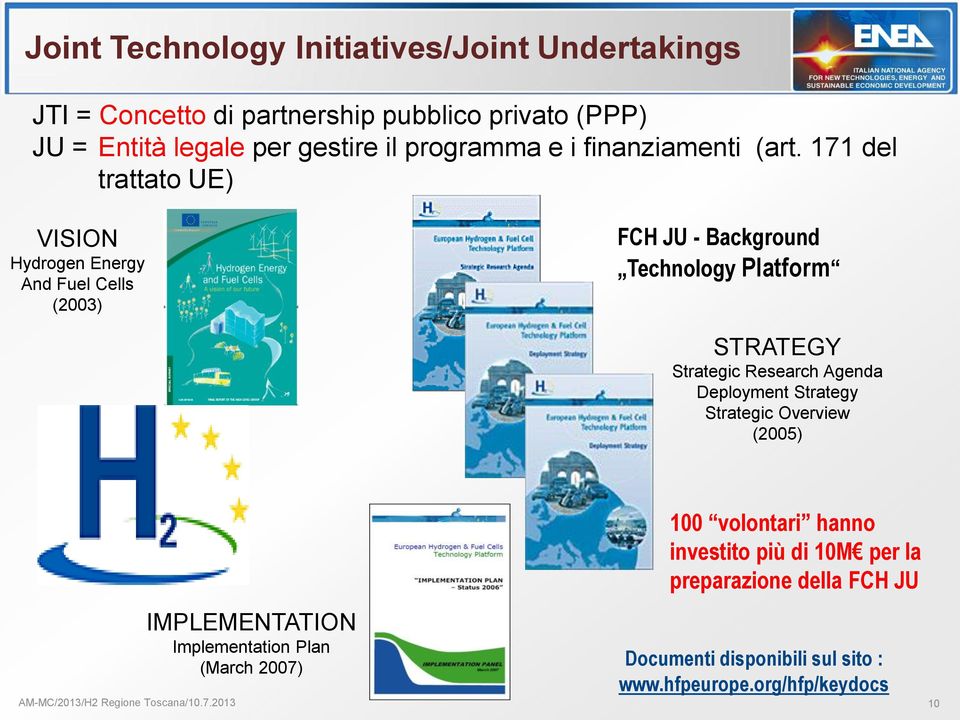 171 del trattato UE) VISION Hydrogen Energy And Fuel Cells (2003) FCH JU - Background Technology Platform STRATEGY Strategic Research Agenda