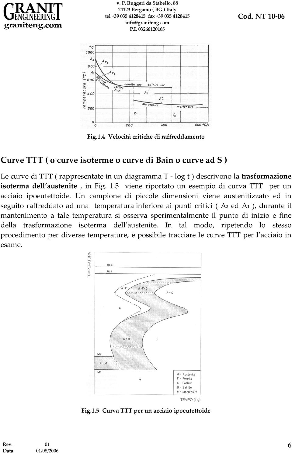 isoterma dell austenite, in Fig. 1.5 viene riportato un esempio di curva TTT per un acciaio ipoeutettoide.