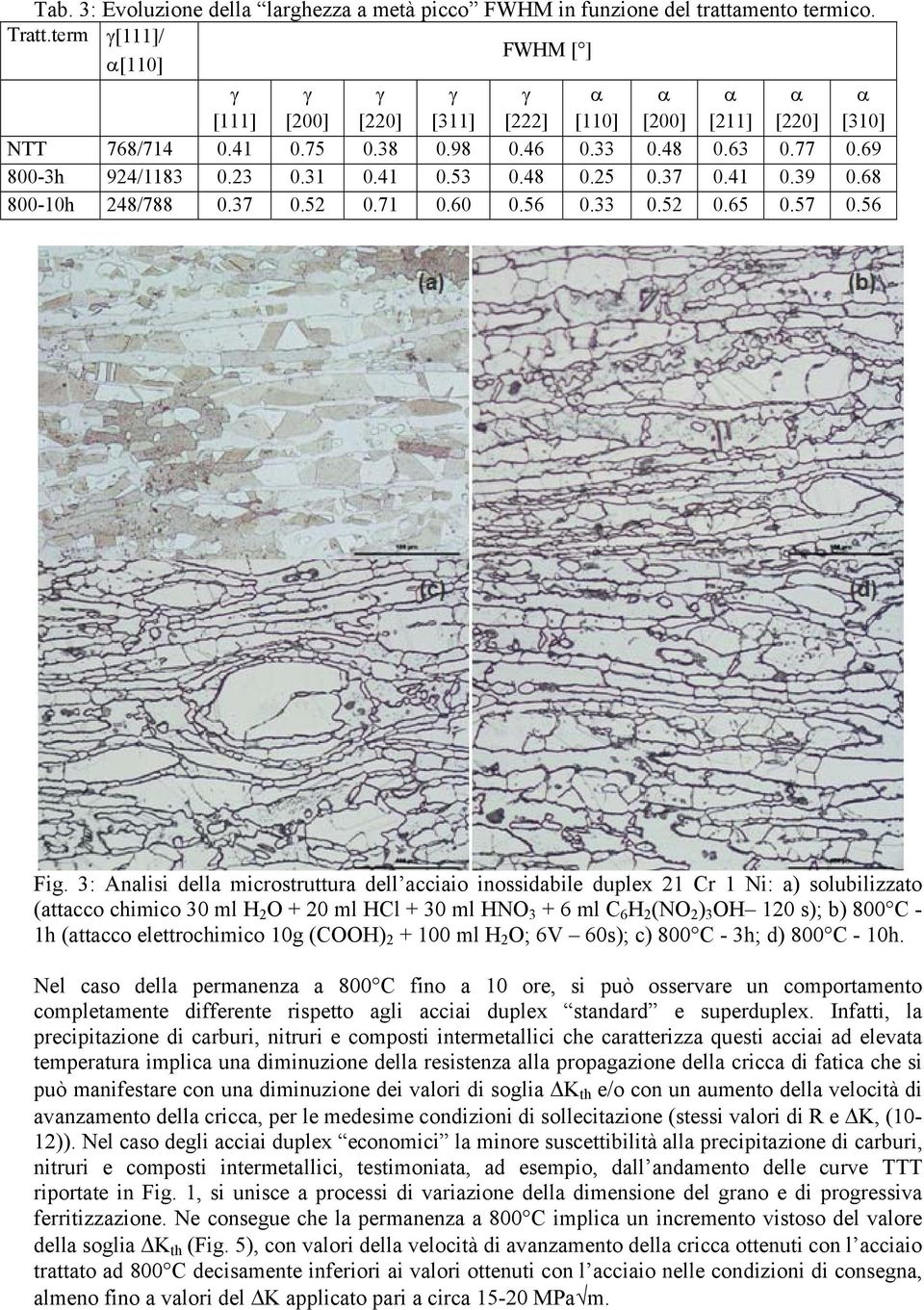 3: Analisi della microstruttura dell acciaio inossidabile duplex 21 Cr 1 Ni: a) solubilizzato (attacco chimico 30 ml H 2 O + 20 ml HCl + 30 ml HNO 3 + 6 ml C 6 H 2 (NO 2 ) 3 OH 120 s); b) 800 C - 1h