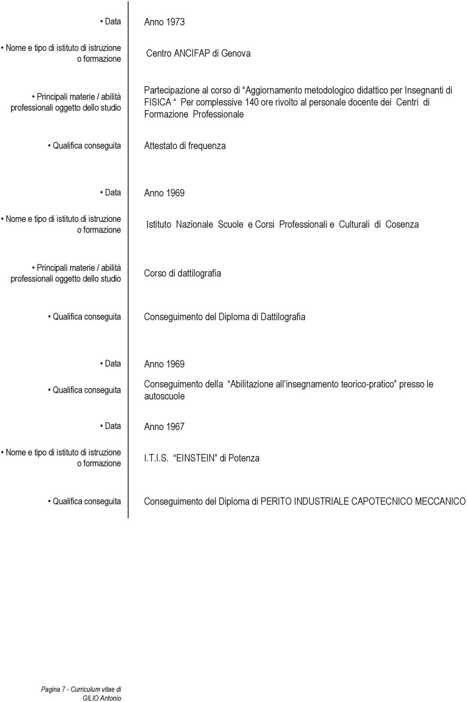 Corso di dattilografia Conseguimento del Diploma di Dattilografia Data Anno 1969 Conseguimento della Abilitazione all insegnamento teorico-pratico presso